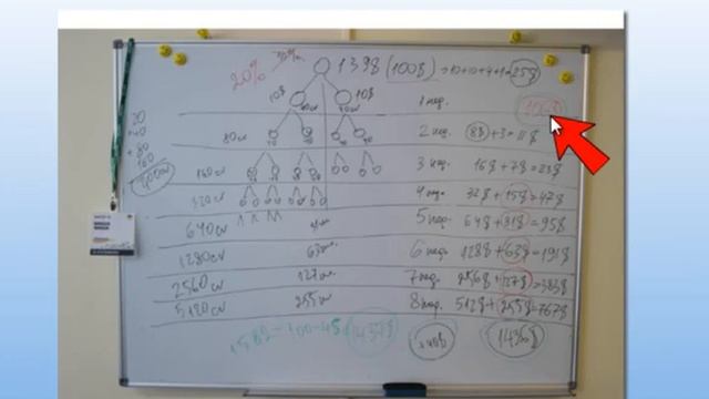 Школа от 100$ до бесконечности 27 10 2013 смотреть онлайн