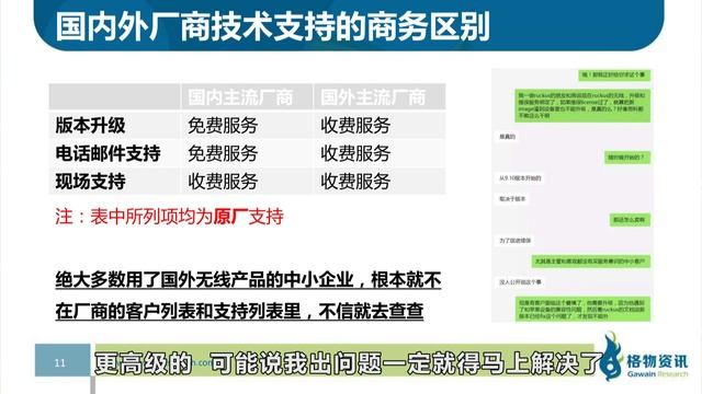 苹果终端+思科WiFi=IT人员没能力？ смотреть онлайн