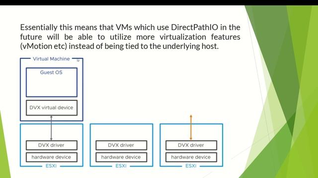 VMware vSphere 8.0 - What's New? смотреть онлайн
