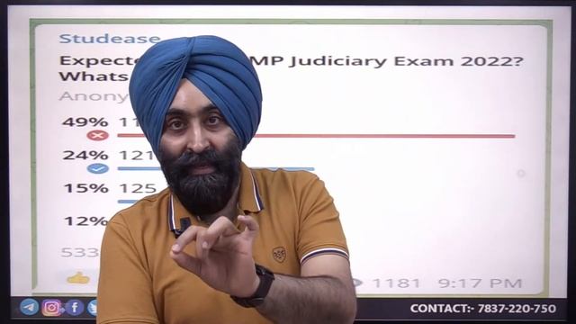 Madhya Pradesh Judiciary Exam 2022 Tentative Cut-Off | MP Judicial Services Cut-off Poll 2022 смотреть онлайн