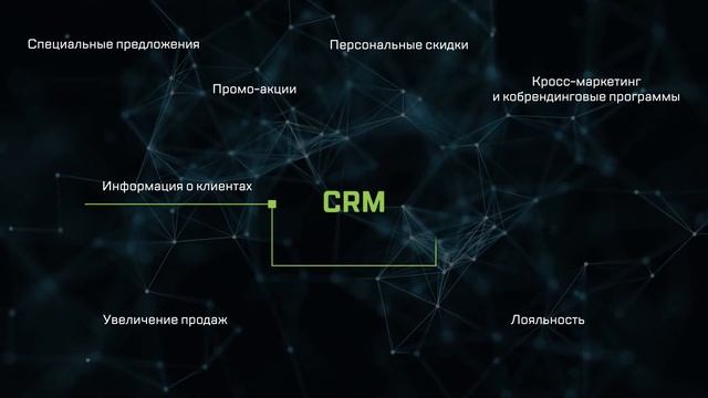 Geofencing smart WiFi смотреть онлайн