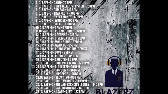 DJ SafeD - Need You Bad Money - 80 bpm смотреть онлайн