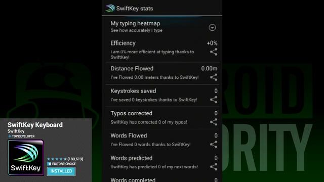 The Best Keyboards for Android смотреть онлайн