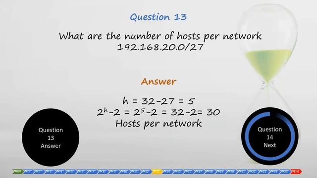 03 Planning and Implementing IPv4 network смотреть онлайн