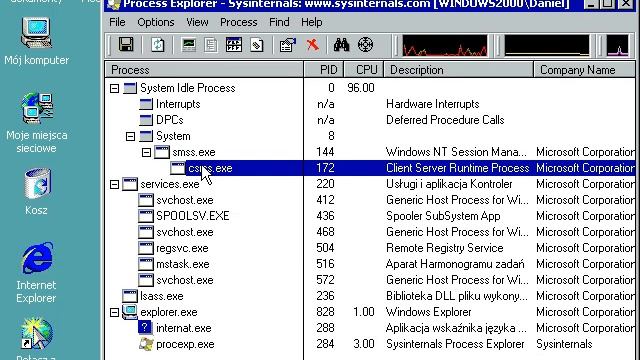 Windows 2000 - winlogon.exe has terminated. смотреть онлайн