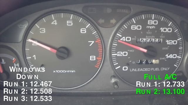 Air Conditioning vs. Windows Down - Best Gas Mileage смотреть онлайн