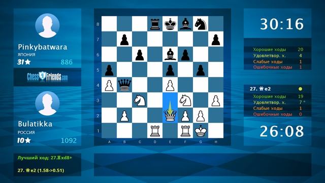 Любую ситуацию можно повернуть в свою пользу Bulatikka - Pinkybatwara : 1-0 смотреть онлайн