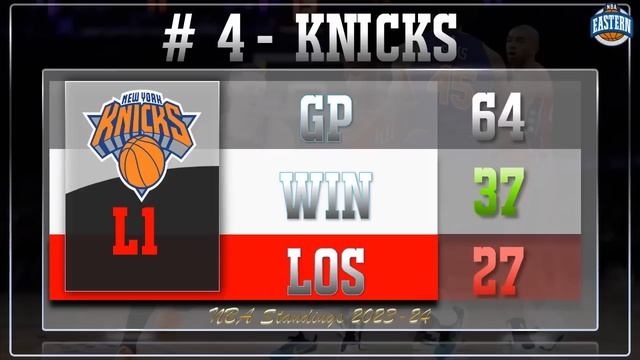 NBA Standings today | NBA games today, March 12 , 2024. GAME RESULTS TODAY | Schedule & Scoreboard смотреть онлайн