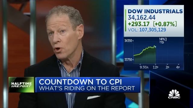 The bear market is over, we're in a narrow trading range, says Short Hills' Steve Weiss смотреть онлайн