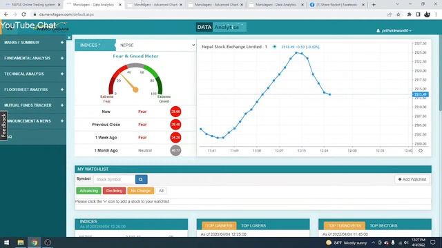 nepse live monday begineers смотреть онлайн