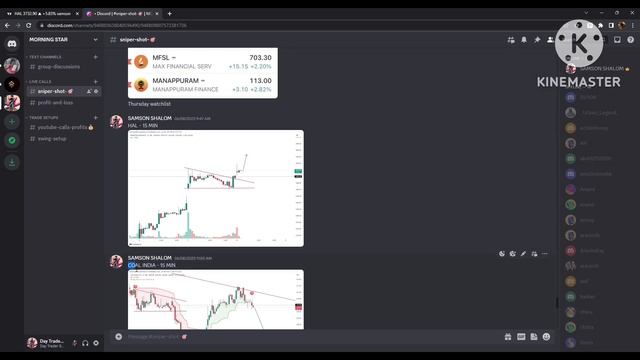 FREE DISCORD LINK | JUNE-08 | EXCELLENT STOCK SELECTION смотреть онлайн