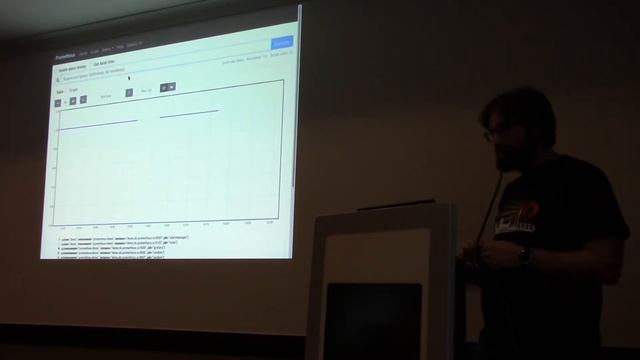 What's new in the Prometheus Ecosystem? - Julien Pivotto смотреть онлайн