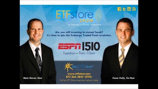 PowerShares’ John Feyerer on Smart Beta ETFs смотреть онлайн