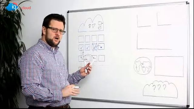 IQ Cloud introduces Flexible, secure cloud services with Windows Azure смотреть онлайн