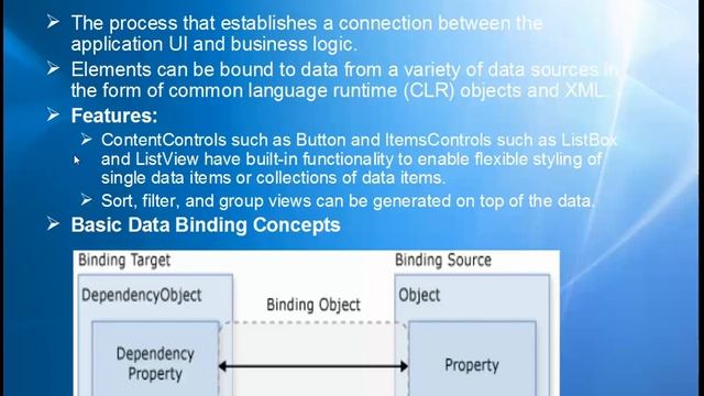 Windows Presentation Foudation - WPF Tutorial 3 смотреть онлайн