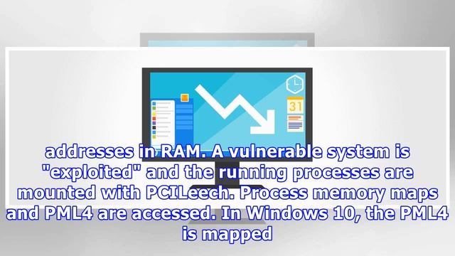 Windows 7 Suffers ‘Total Meltdown’ Thanks To Microsoft’s Meltdown Patch смотреть онлайн
