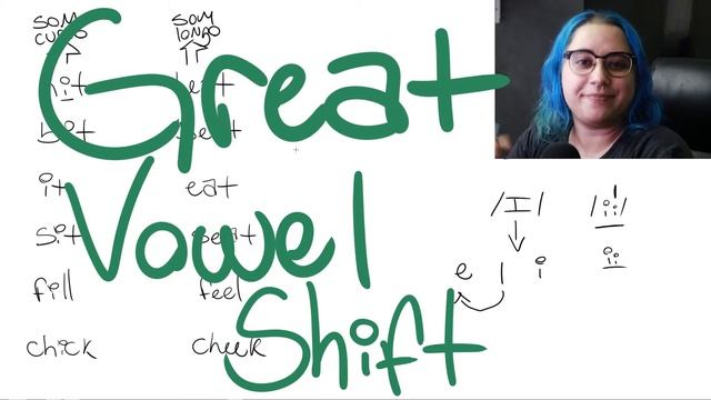 A Pronuncia Seat e Sit é igual ou diferente? смотреть онлайн