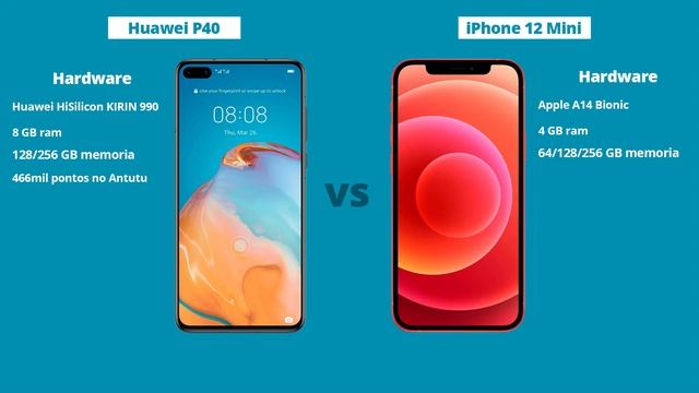 Huawei P40 vs iPhone 12 Mini - Diferenças! Comparativo | Especificações смотреть онлайн