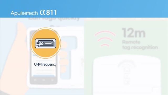 a811 All in one RFID Reader смотреть онлайн