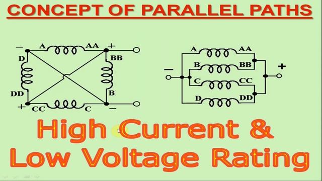 What does Parallel Paths mean | Parallel Path in DC Machine | Parallel Paths in Armature Winding смотреть онлайн