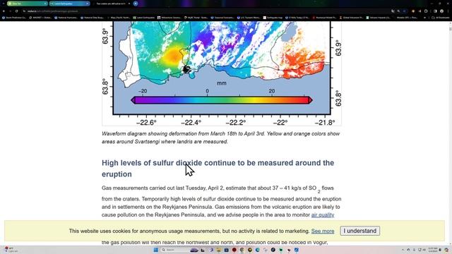 Latest Eclipse Viewing Locations. Thursday Earthquakes. Solar weather update. 4/4/2024 смотреть онлайн