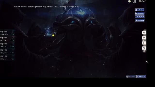 "RIP" Full Flavor OSU смотреть онлайн