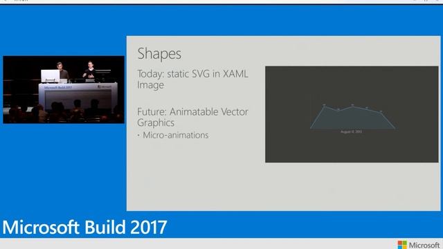 Xaml - Future feature : Animatable Vector Graphics смотреть онлайн