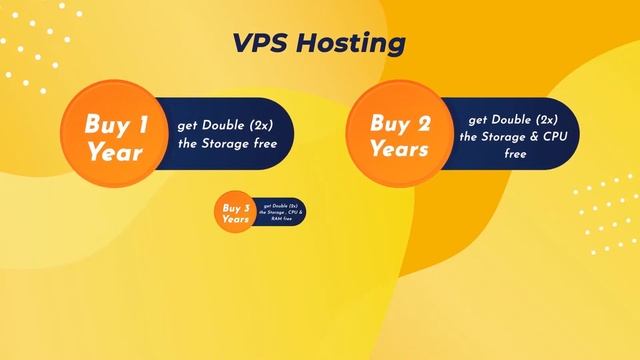 VPS Hosting - Malware Scanner смотреть онлайн