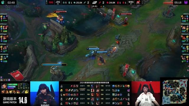 WBG vs JDG - Game 2 | Round 3 S14 LPL Spring Playoffs 2024 | Weibo Gaming vs JD Gaming G2 full смотреть онлайн