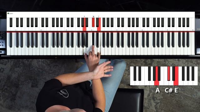 4 - Chord Progressions Using Triads смотреть онлайн