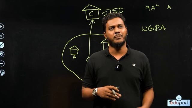 Plus One Admission 2022 Single Window System | എന്താണ് ഏകജാലകം ? смотреть онлайн