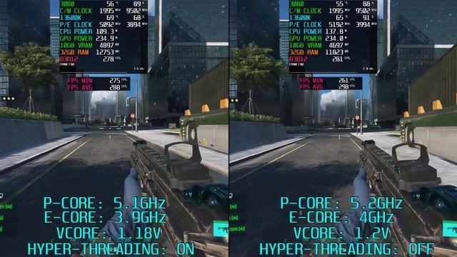 13600K: 5.1GHz-1.18V (HT On) vs 5.2GHz-1.2V (HT Off)-Cinebench / Battlefield 2042 смотреть онлайн