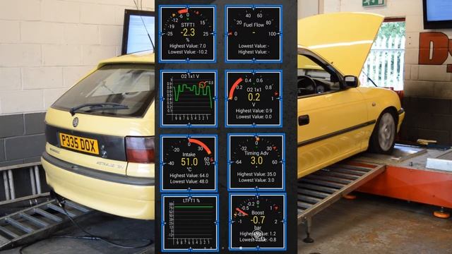 Astra MK3 B204 Rolling Road - Data Overlay смотреть онлайн