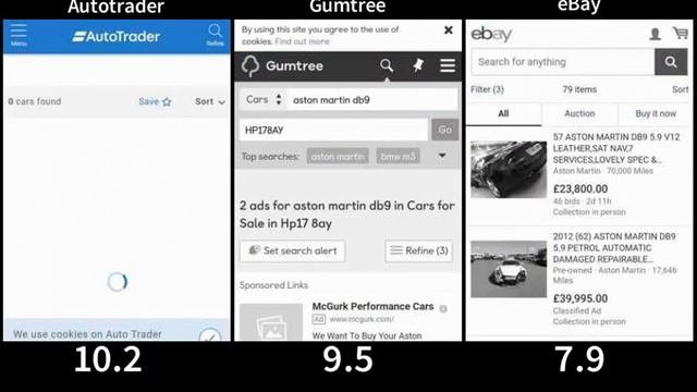 Autotrader Aston Martin db9 - mweb смотреть онлайн