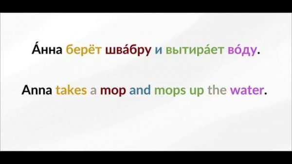 LEARN RUSSIAN - LESSON 2 (for beginners)