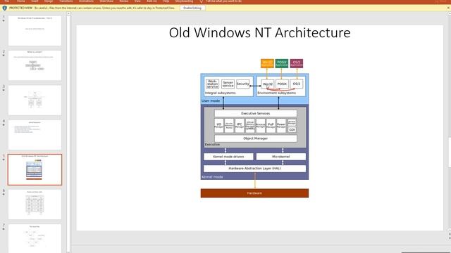 02 Windows Device Driver Development using WDF --Windows Driver Fundamentals - Part 1 смотреть онлайн