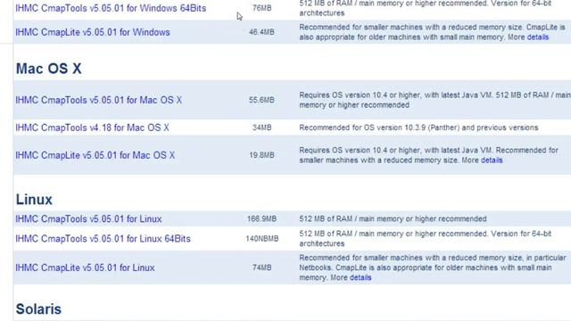 CmapTools - Download e Installazione смотреть онлайн