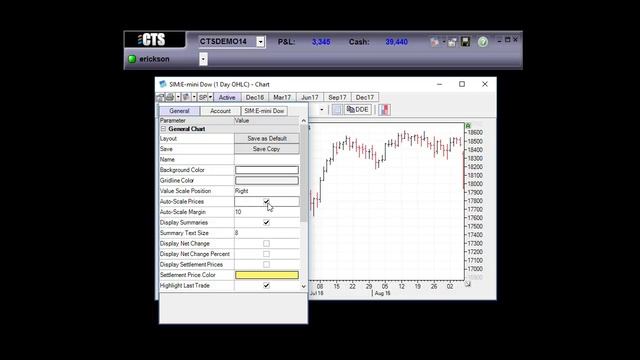 Scroll and Zoom Chart смотреть онлайн