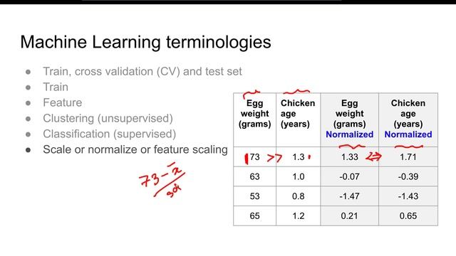 #2: Machine Learning: An overview. смотреть онлайн