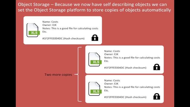 SoftLayer - Tutorial Number Six - Part 1 - Introducing Object Storage смотреть онлайн