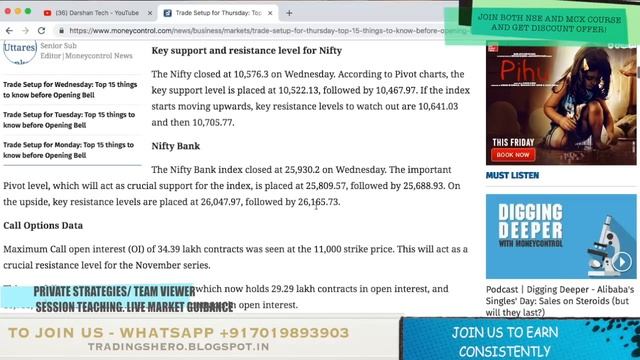 Intraday Trading Setup For Tomorrow 15 November - Stocks In News, Nifty News, And More смотреть онлайн