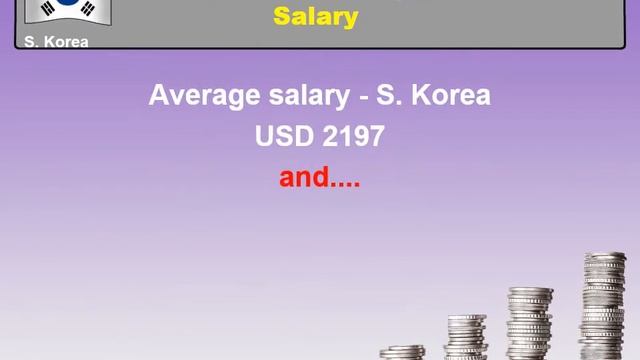 Android Developer in South Korea - Jobs and Wages in South Korea смотреть онлайн