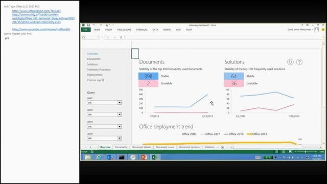 Ignite Webcast - Telemetry смотреть онлайн