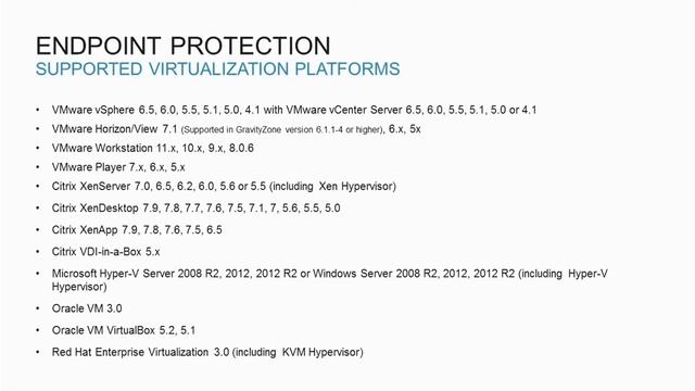 Bitdefender System Requairments смотреть онлайн