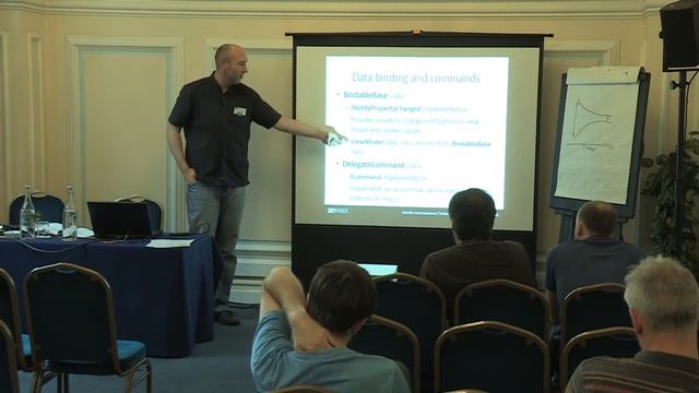 Accelerating Windows Store App development by using Prism for the Windows Runtime - David Britch смотреть онлайн