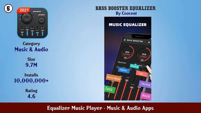 Top 10 Equalizer Music Player Android Apps смотреть онлайн