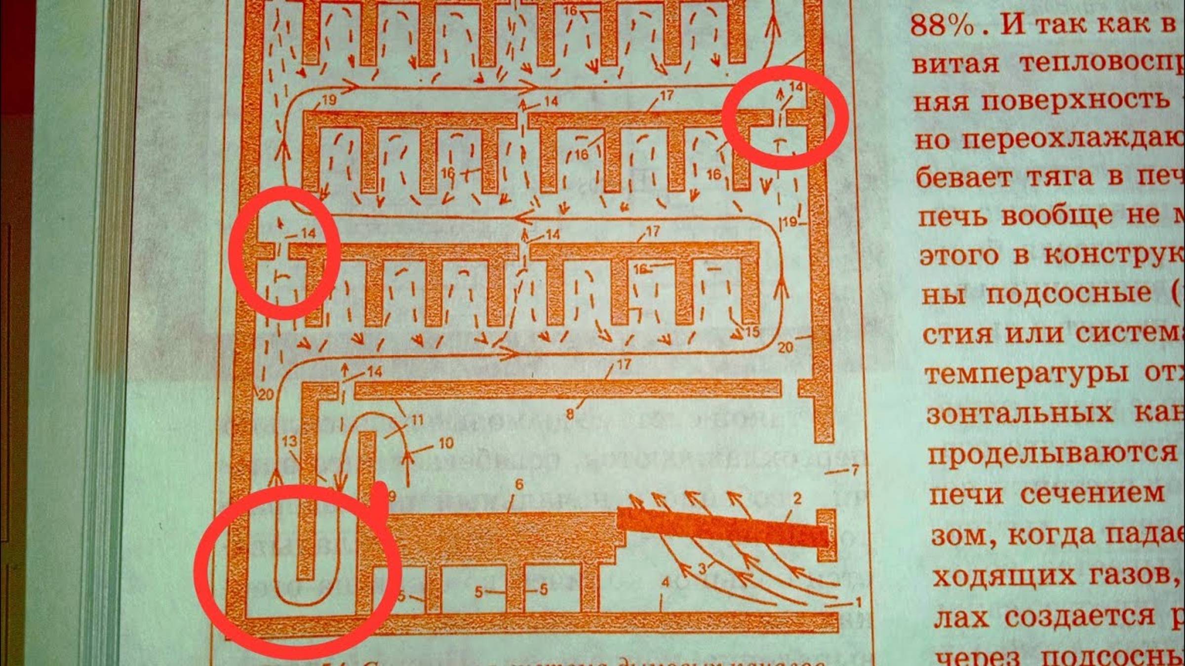 Прогар в печи, подвертка, ответ на вопрос подписчика 2021 смотреть онлайн