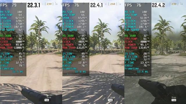 AMD Driver 22.4.2 Vs 22.4.1 Vs 22.3.1 Warzone Benchmark RX 570 Ryzen 5 3600 смотреть онлайн