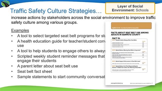 CM#3 Examples to Grow Seat Belt Usage смотреть онлайн