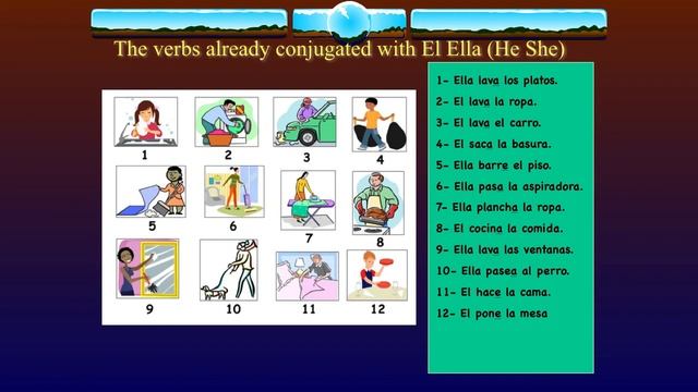Spanish - Home Chores смотреть онлайн